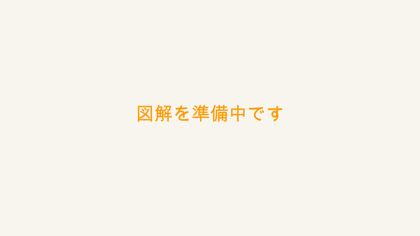 Worker へ配信するの構成図